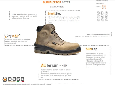 Base BUFFALO TOP Turvasaapas S3 HRO CI HI SRC - Image 2