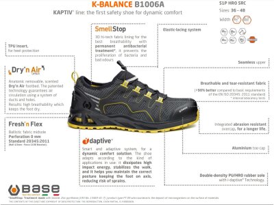 Base K-BALANCE Turvakenkä S1P HRO SRC - Image 2