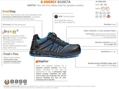 Base K-ENERGY Turvakenkä S3 HRO SRC - Image 2