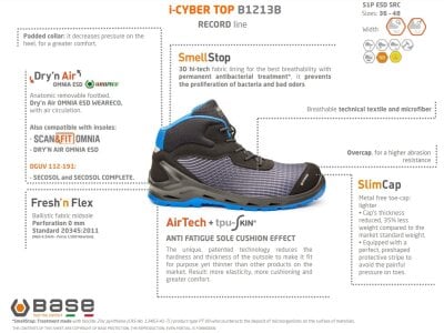 Base I-CYBER TOP Turvakengät S1P ESD SRC - Image 2