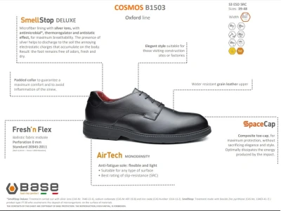 Base COSMOS Turvakengät S3 ESD SRC - Image 2