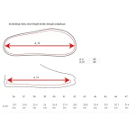 Cofra Kress Turvakenkä S1P - Image 2