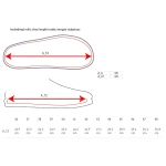 Sixton Forza Boa Turvakenkä S3 - Image 2