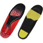 Jalas Pohjalliset 8245 FX2 THERMAL