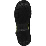 Turvasaapas Jalas Zenit Evo 7198 - Image 8