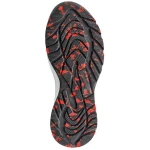 Sievi FASTX DFLEX Roller S3S - Image 2