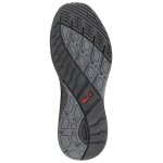 Sievi NEO DFLEX - Image 2